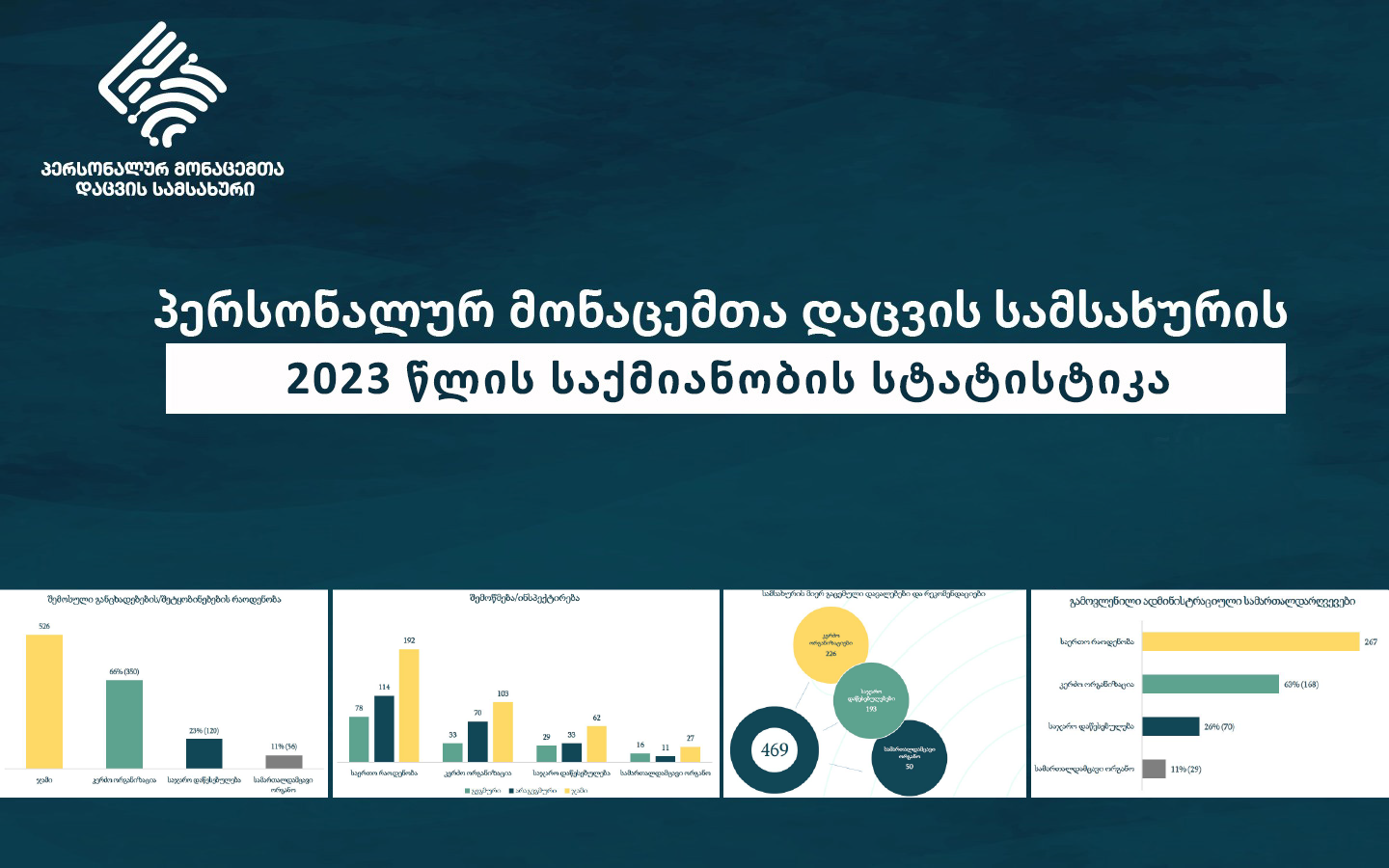 პერსონალურ მონაცემთა დაცვის სამსახურის 2023 წლის საქმიანობის სტატისტიკა